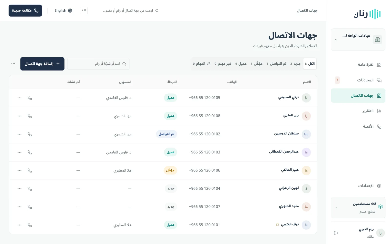 اعرف كل عميل، واعرف أداء فريقك